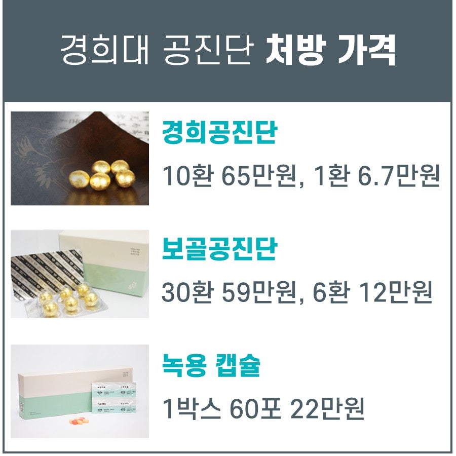경희대 공진단 처방 가격 정보와 경희공진단, 보골공진단, 녹용 캡슐 제품 사진 및 가격이 나열된 이미지.