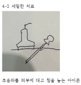 서울 바로한의원 초음파 약침·도침