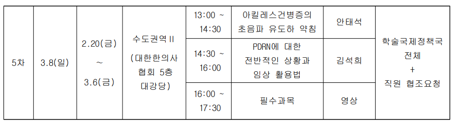 한의사 보수교육의 5차 수도권역 II 일정표로, 강의 내용과 시간이 기재되어 있습니다.