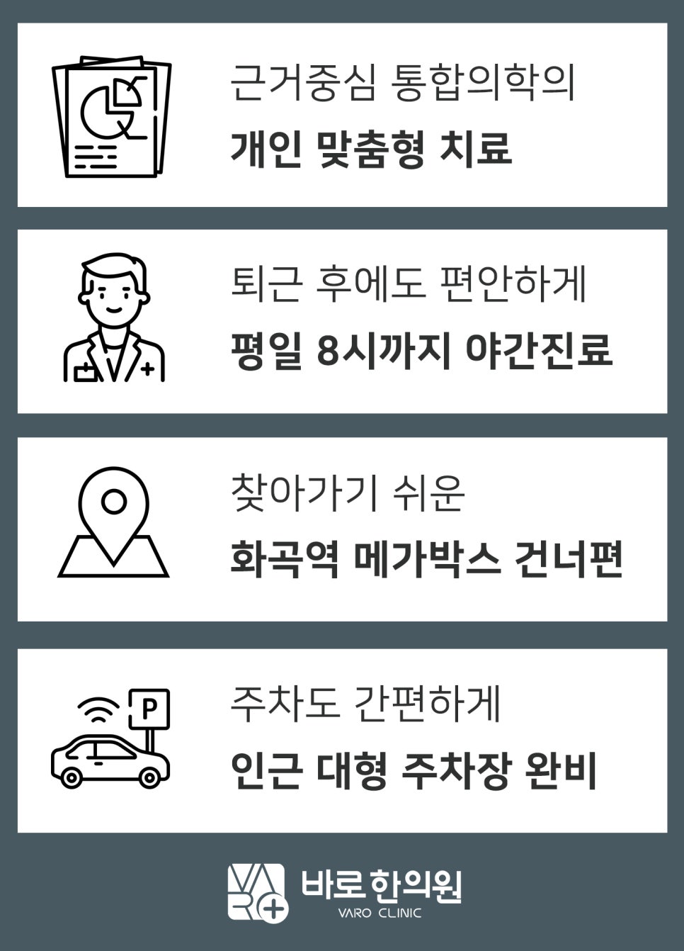 어두운 회색 배경에 한의원의 개인 맞춤 치료, 평일 야간 진료, 화곡역 메가박스 건너편 위치, 대형 주차장 완비 등 주요 정보를 아이콘과 함께 안내하는 인포그래픽. 하단에 바로 한의원 로고가 있다 — 서울 바로한의원 초음파 약침·도침