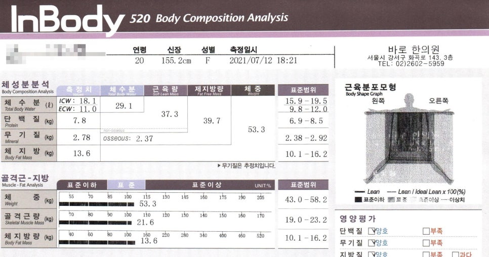 인바디 520 체성분 분석 결과지이며, 20대 여성의 체성분, 골격근-지방 분석, 근육 분포 모형 등이 표시되어 있다.
