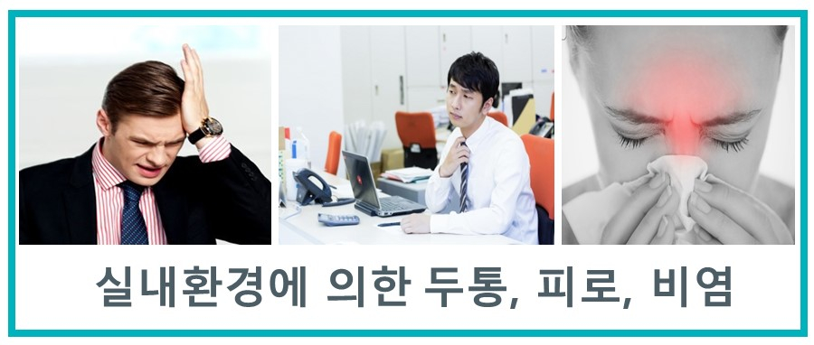 실내 환경으로 인한 두통, 피로, 비염 증상을 보여주는 세 장의 사진.