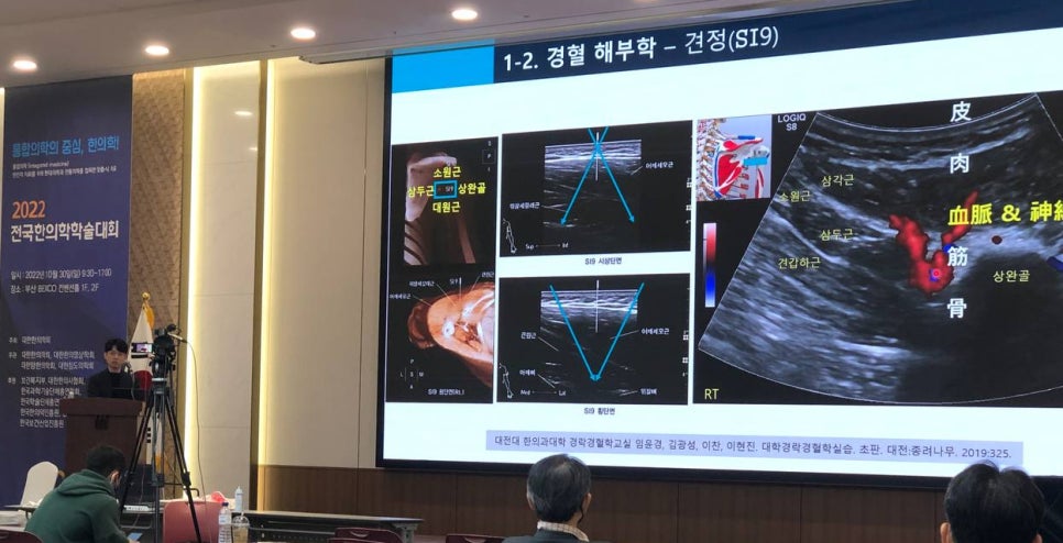 한의학술대회에서 경혈 해부학 및 초음파 이미지를 보여주는 발표 슬라이드와 청중의 모습.