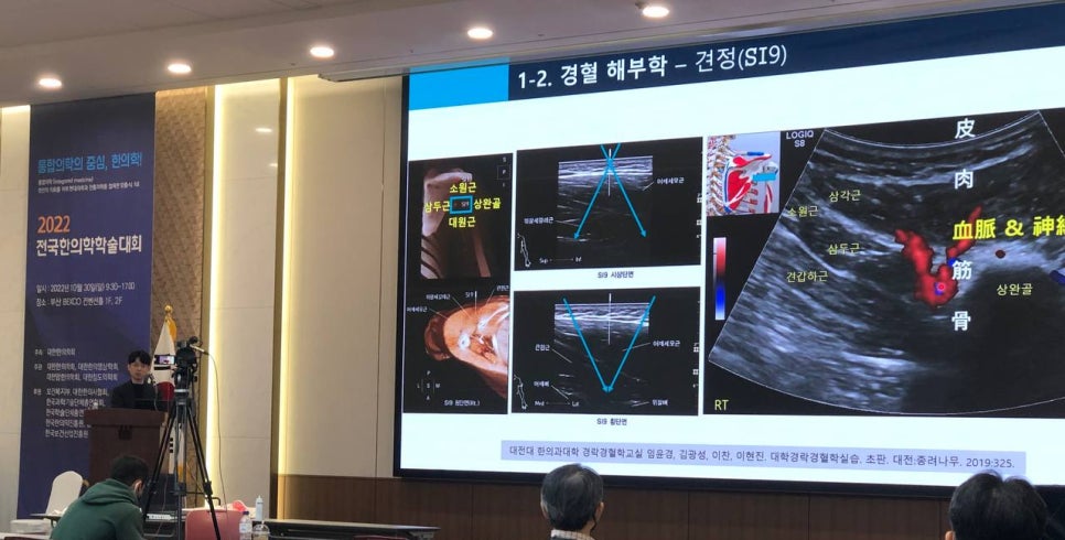 한의학술대회에서 발표자가 강연하고 있으며, 스크린에는 경혈 해부학 및 견정(SI9) 관련 초음파 영상과 해부학적 그림이 표시되어 있다.