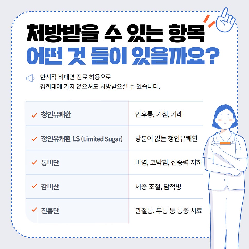 한의원 비대면 진료로 처방 가능한 한약 목록과 각 한약의 효능을 설명하는 표와 여성 의료진 일러스트.