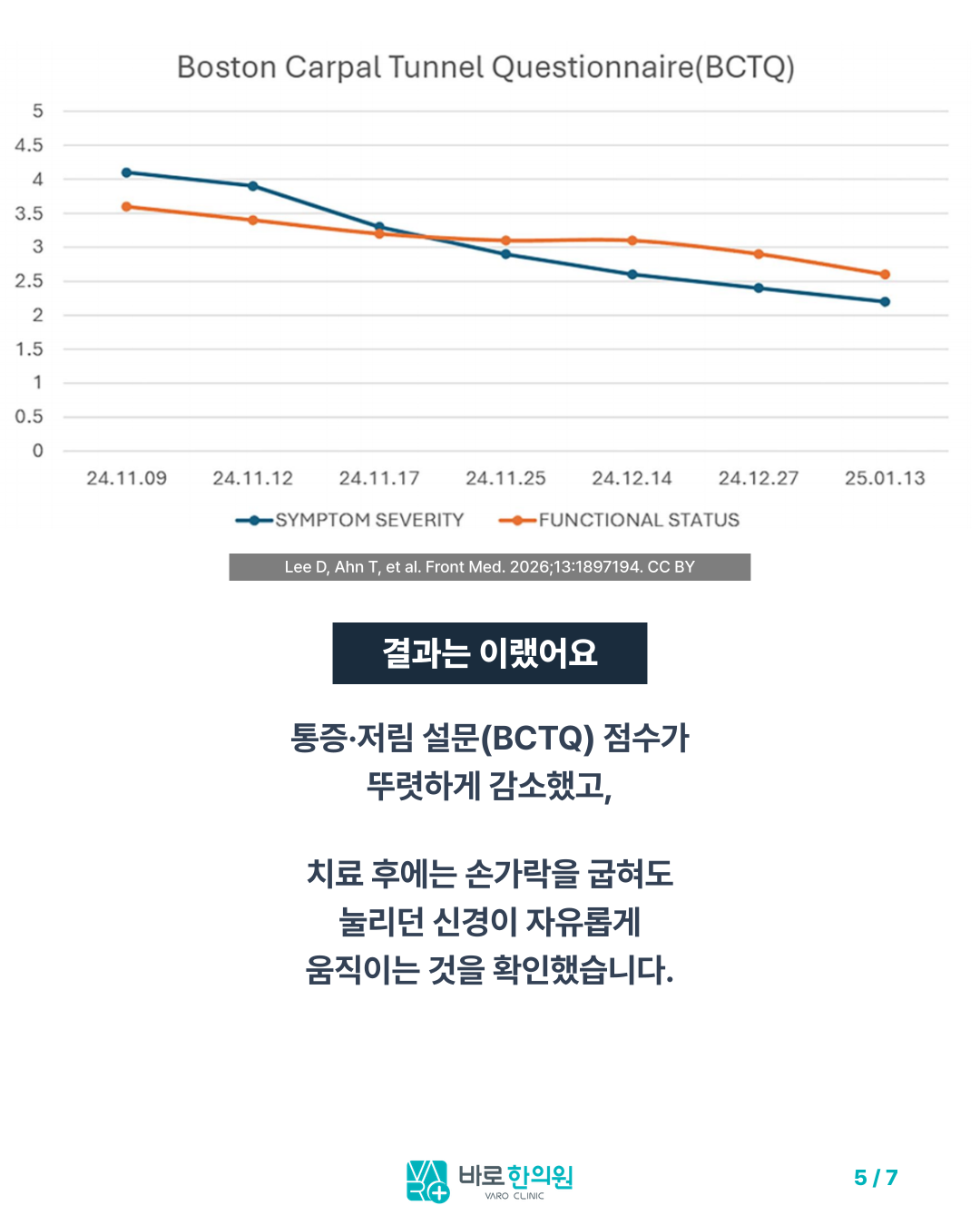 카드뉴스 슬라이드 5